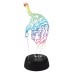 Зверь декоративный Uniel ULI-M506 RGB/3AA TIGER/BLACK UL-00008401