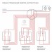 Выключатель двухклавишный без рамки Werkel белый W1123001