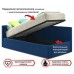 Кровать односпальная Bonna с матрасом PROMO 2000x900