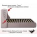 Кровать полутораспальная Stefani 2000x1400 с ПМ и матрасом PROMO B COCOS