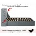Кровать полутораспальная Стефани с матрасом PROMO B COCOS 2000x1400