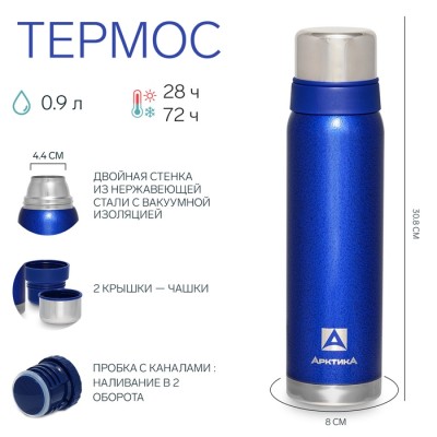 Термос 