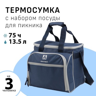 Термосумка 