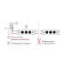 Светодиодный модуль Эра MZ2835-03-12V-2835-IP65-5m-6500 Б0044173