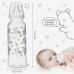 Набор для кормления и ухода Крошка Я Basic, 13 предметов